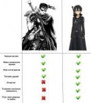 guts vs kirito.jpg