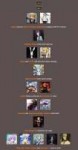 FireShot Capture 32 - BrantSteele Hunger Games Simu - httpb[...].png