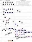 Overlord Level Chart - Imgur.png