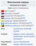 Screenshot2018-07-26 Монгольские народы — Википедия(1).png