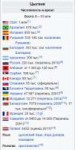 Screenshot2018-07-26 Цыгане — Википедия.png