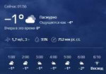 Погода в Пыть-Яхе.jpg