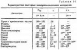 elektroizolyatsionnyematerialy1[1].jpg