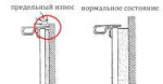 princip-raboty-mehanicheskogo-datchika-kolodok.jpg