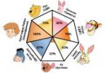 pooh-pathology.png