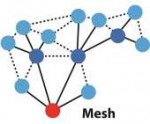 Mesh.jpg