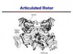 helicopter-dynamics-chapter-1-20-728.jpg