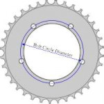 chainring-example.png