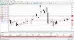 MetaTrader 5.png