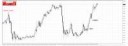 gbpjpy-20102017-стопллосс