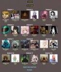 FireShot Capture 69 - BrantSteele Hunger Games Sim - httpbr[...].png