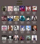 FireShot Capture 105 - BrantSteele Hunger Game - httpsbrant[...].png