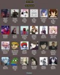 FireShot Capture 146 - BrantSteele Hunger Games - httpbrant[...].png