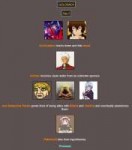 FireShot Capture 177 - BrantSteele Hunger Games Simul - htt[...].png