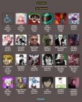 FireShot Capture 298 - BrantSteele Hunger Games - httpbrant[...].png