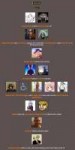 FireShot Capture 027 - BrantSteele Hunger Games Simul - htt[...].png