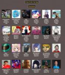 FireShot Capture 053 - BrantSteele Hunger Games - httpbrant[...].png