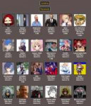 FireShot Capture 076 - BrantSteele Hunger Games - httpbrant[...].png