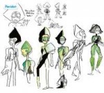 Peridotoldconcepts.jpg