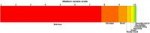 uploads1507318212416-GamingReviewScale.jpg