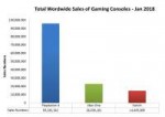 Game-Console-Sales-1.jpg