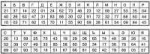 Хаотич алф шифр шифр вертикальная таблица .png
