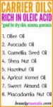 carrier-oils-high-in-oleic-acid.jpg