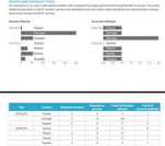 Screenshot2019-08-12 transparency-report pdf.png