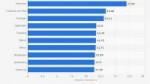 teures-wohnen-diese-statistik-zeigt-die-daten-fuer-das-3-qu[...].png