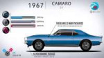 chevy-camaro-evolution-from-1967-to-2017.jpg