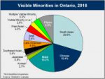 ontario.jpg