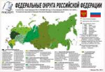 ФедеральныеокругаРоссии-min.png