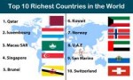 Rich-Countries.jpg