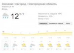 Screenshot-2018-6-5 новгород погода - Поиск в Google.png