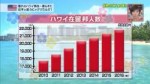 世界の日本人妻は見た！【☆うどんが大ブーム＆マヨラーの国＆猫の楽園！ロシア】 - 17.08.08 - 日本综艺 - [...].jpg