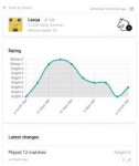 Opera Снимок2019-05-23222731www.autochess-stats.com.png