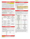 English Grammar in tables V2 - 0004.png