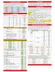 English Grammar in tables V2 - 0001.png