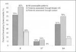 Incidence-of-gynecomastia-in-the-bicalutamide-B-bicalutamid[...].png