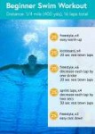 Beginner-Swim-Workout-1.jpg