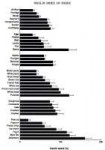 insulin-indexкакпохудеть[1].jpg