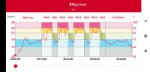 Screenshot2019-09-27-19-26-54-150fi.polar.polarflow.png