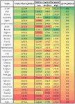 WC14distancecoveredbreakdown.jpg