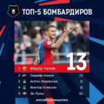 ТОП-5 БОМБАРДИРОВ.jpg