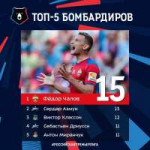 ТОП-5 БОМБАРДИРОВ.jpg