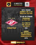 Спартак.jpg