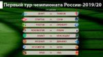 1Первый тур СЭ.jpg