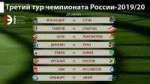 3Третий тур СЭ.jpg