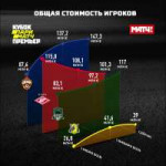 Кубок Пари 1.jpg