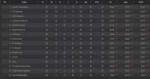 2019-07-25 225004-RFPL xG Table and Scorers for the 2018201[...].png